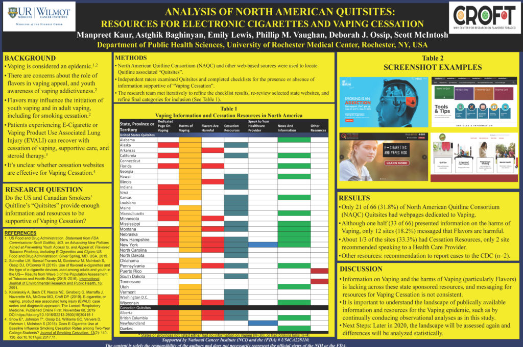ANALYSIS OF NORTH AMERICAN QUITSITES: RESOURCES FOR ELECTRONIC CIGARETTES AND VAPING CESSATION