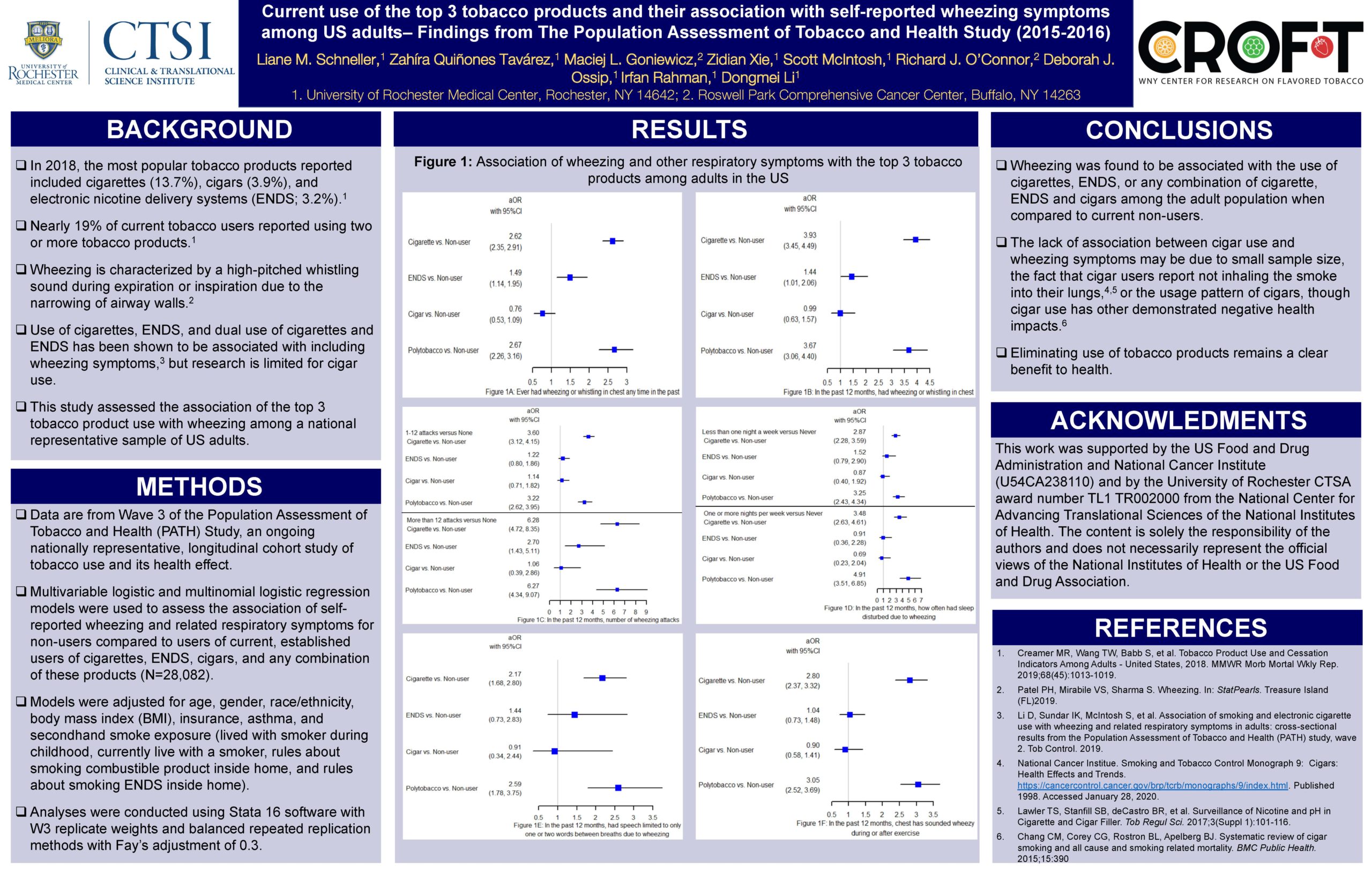 Current use of the top 3 tobacco products and their association with self-reported wheezing symptoms among US adults Findings from The Population Assessment of Tobacco and Health Study (2015 2016)