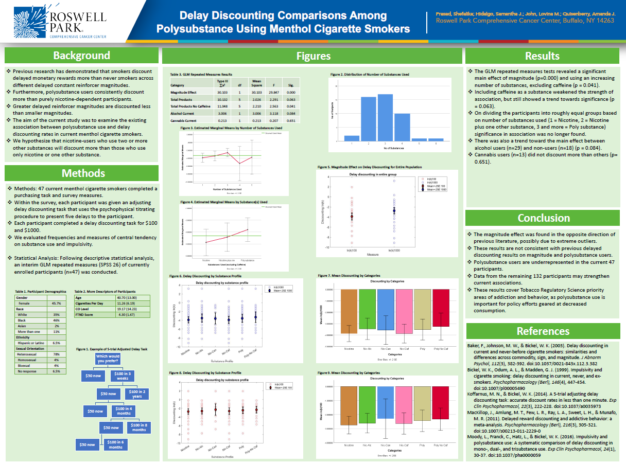 Delay Discounting Comparisons Among Polysubstance Using Menthol Cigarette Smokers Authors: Shefalika Prasad, Samantha J Hidalgo, Lovina M John, Amanda J.Quisenberry 