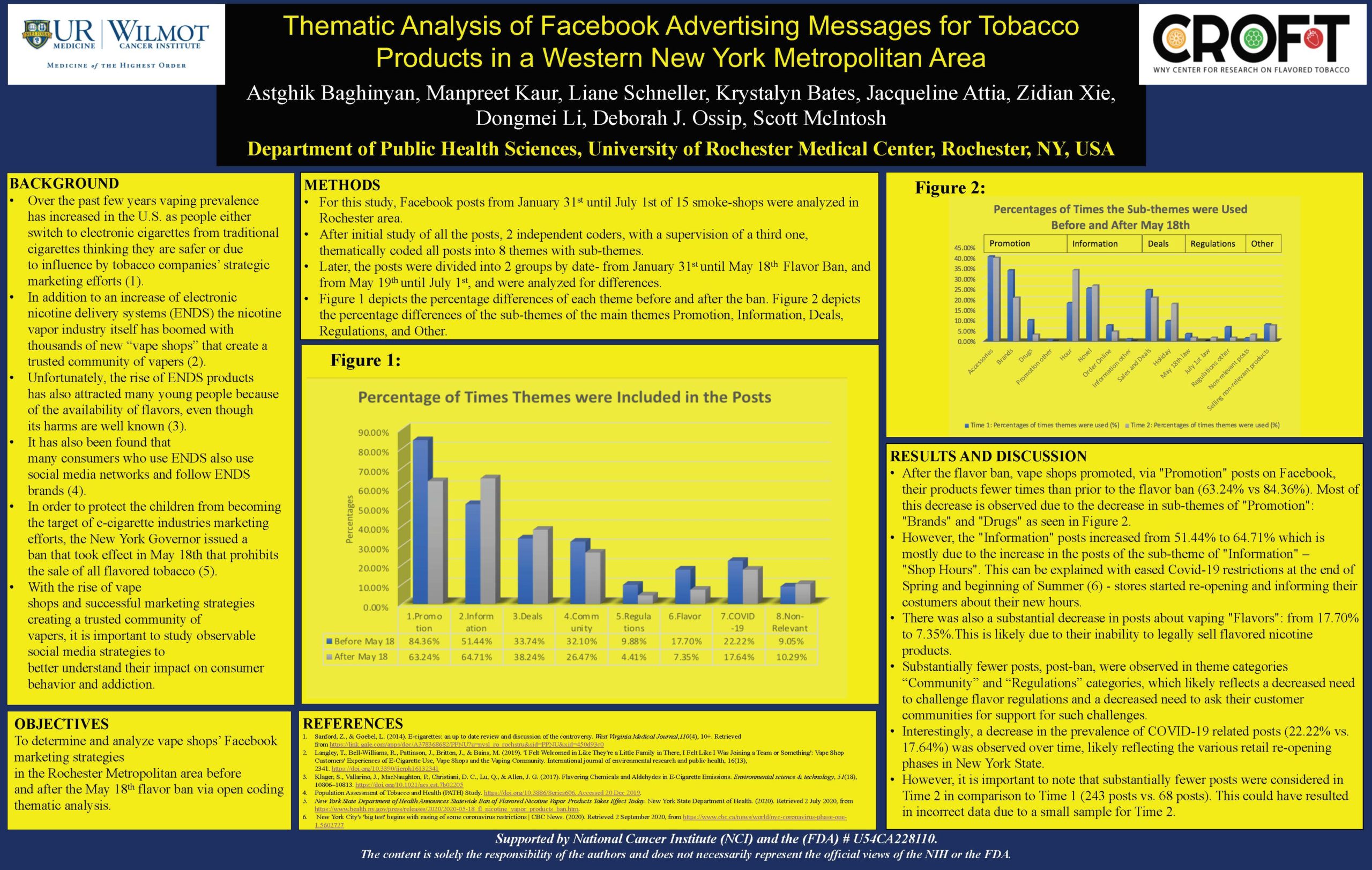 Thematic Analysis of Facebook Advertising Messages for Tobacco Products in a Western New York Metropolitan Area - poster