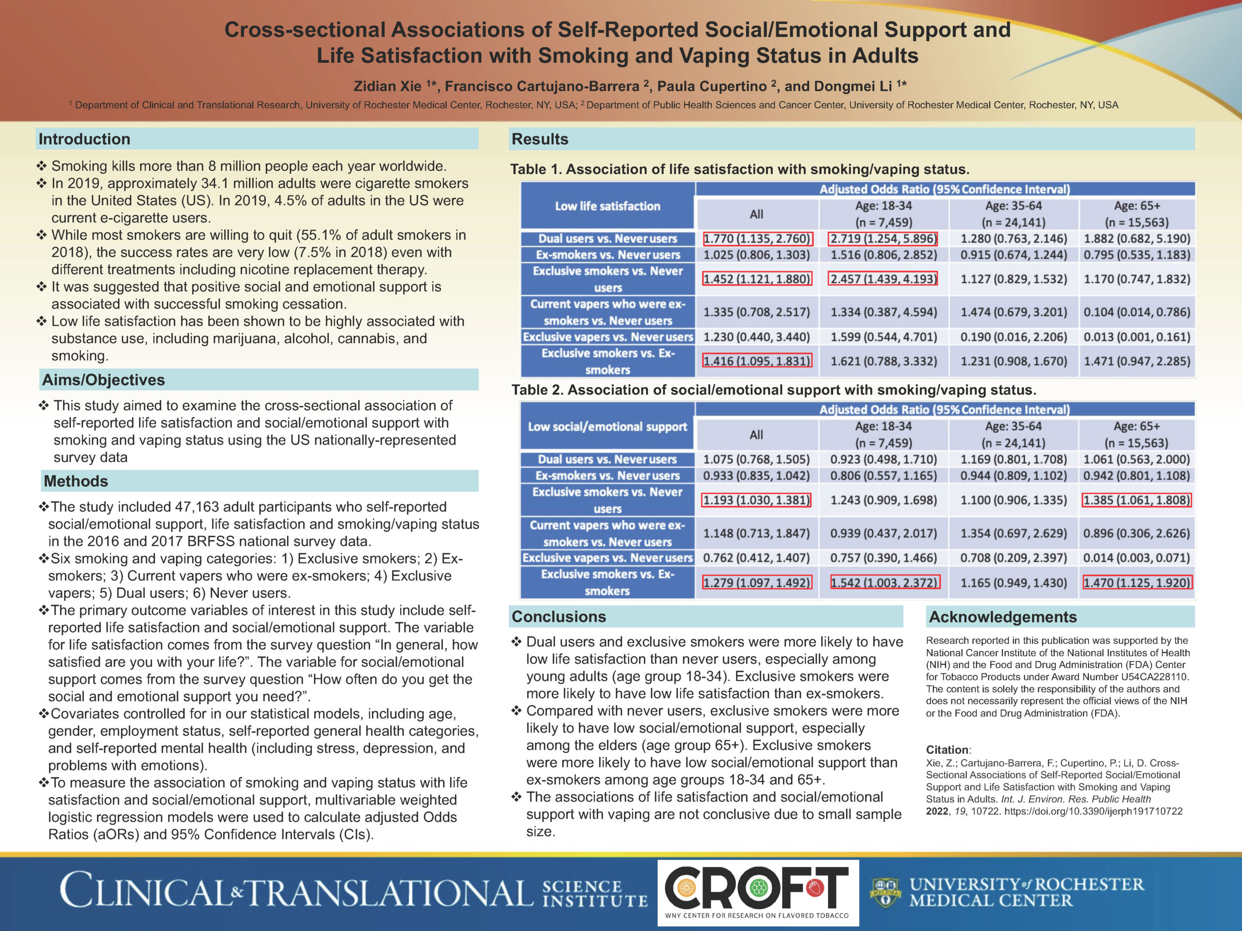 Cross-sectional Associations of Self-Reported Social/Emotional Support and Life Satisfaction with Smoking and Vaping Status in Adults