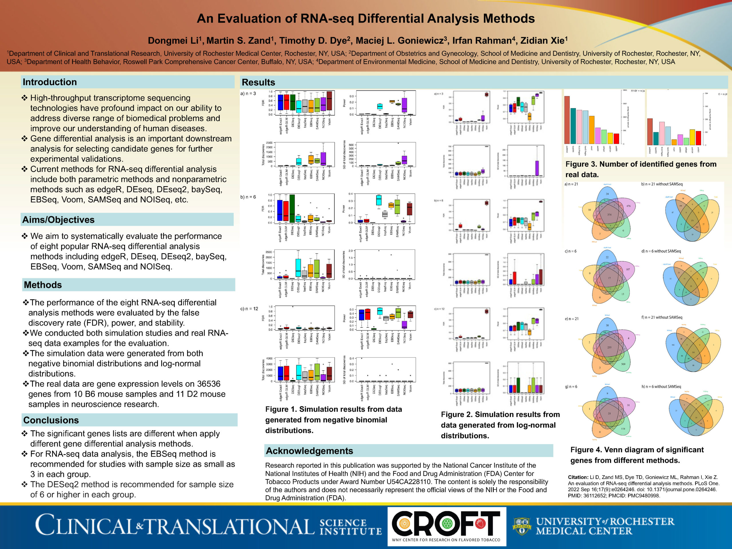An Evaluation of RNA-seq Differential Analysis Methods