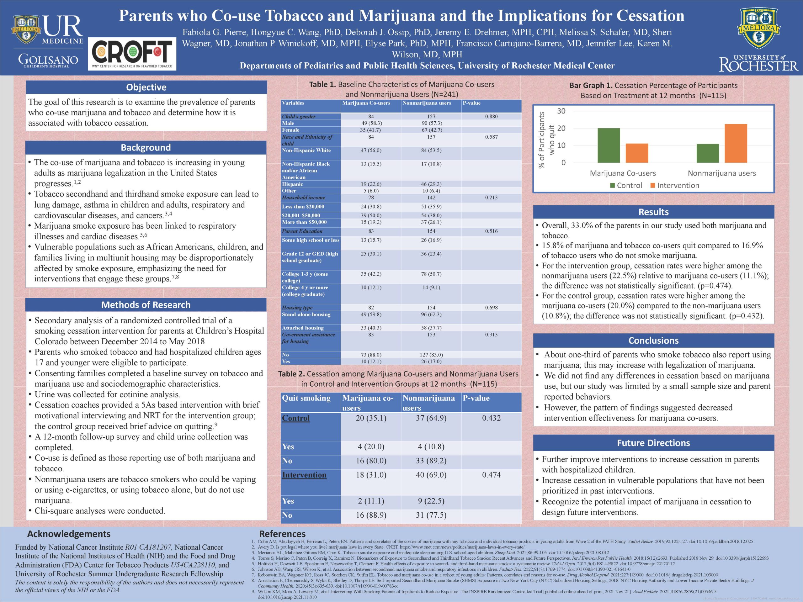 Parents who Co-use Tobacco and Marijuana and the Implications for Cessation